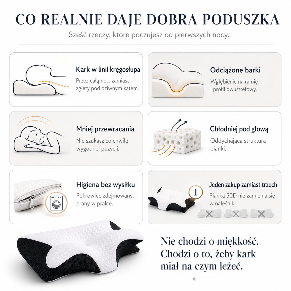Poduszka Ortopedyczna Senaria Ortosen