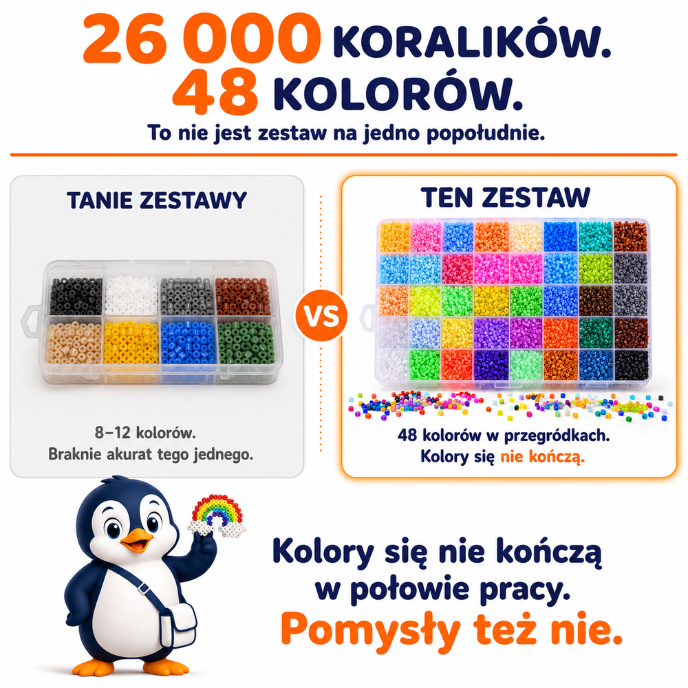 Koraliki do Prasowania 26000 szt 48 Kolorów Zestaw Kreatywny dla Dzieci DIY