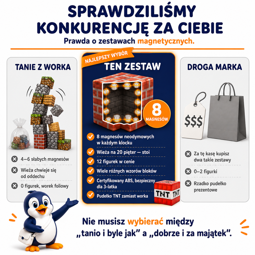 Klocki Magnetyczne Pixele 3D 180 elementów + 12 Figurek + Pudełko TNT