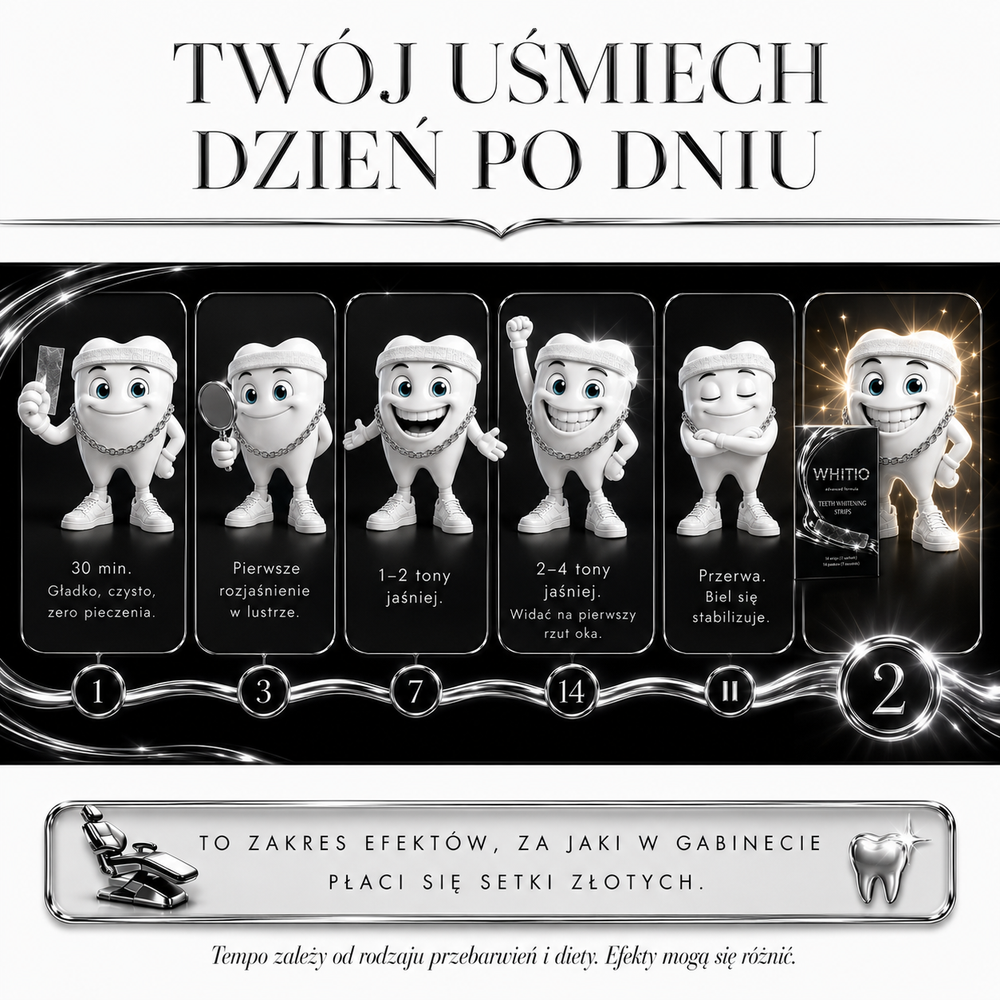 PASKI WYBIELAJĄCE WHITIO 28szt