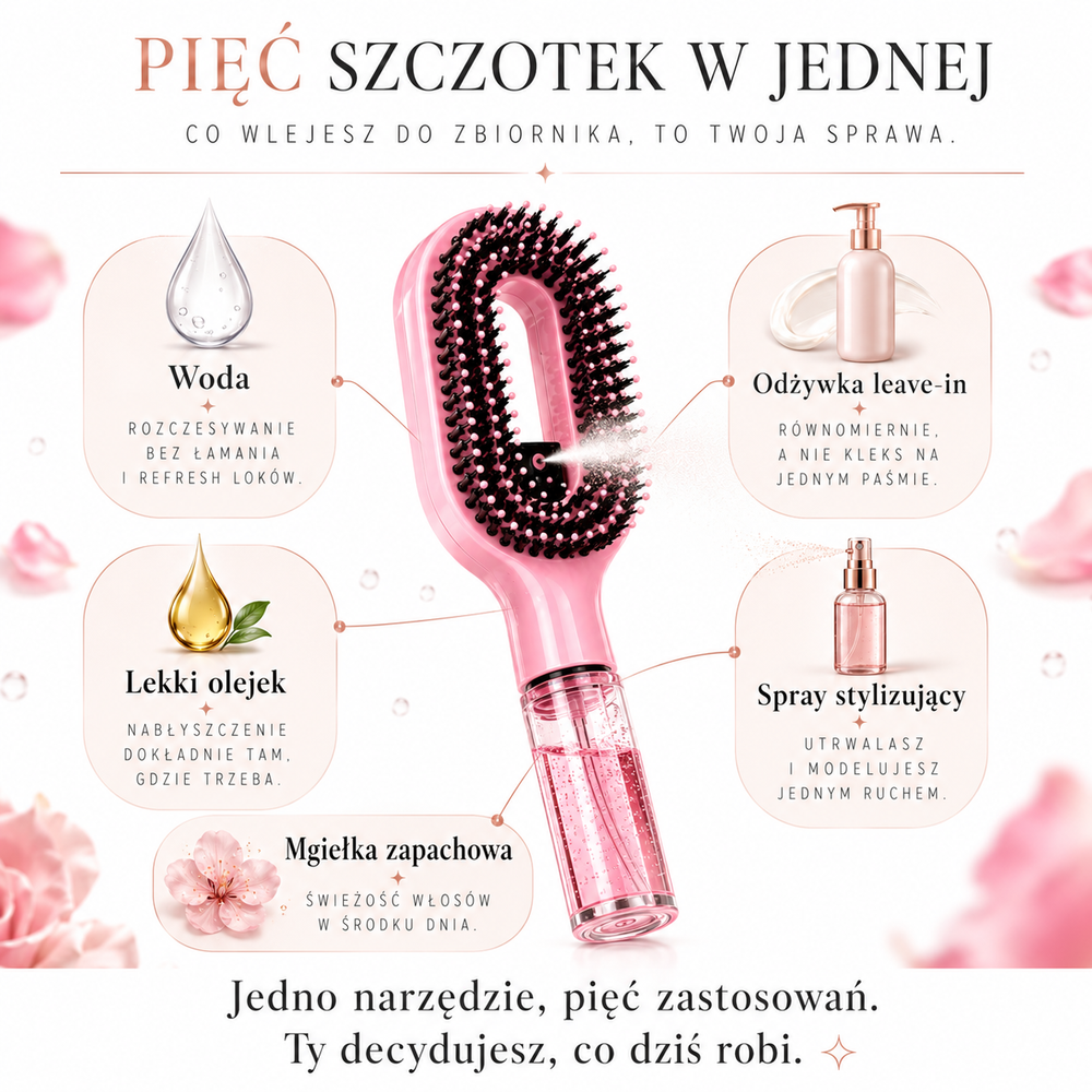 Szczotka do Włosów 2w1 ze Spryskiwaczem