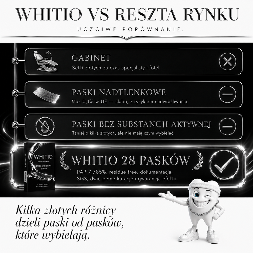 PASKI WYBIELAJĄCE WHITIO 28szt