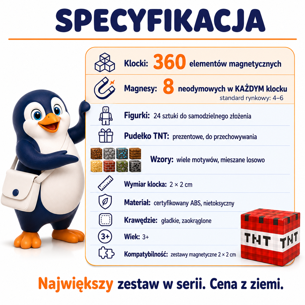 Klocki Magnetyczne Pixele 3D 360 elementów + 24 Figurek + Pudełko TNT
