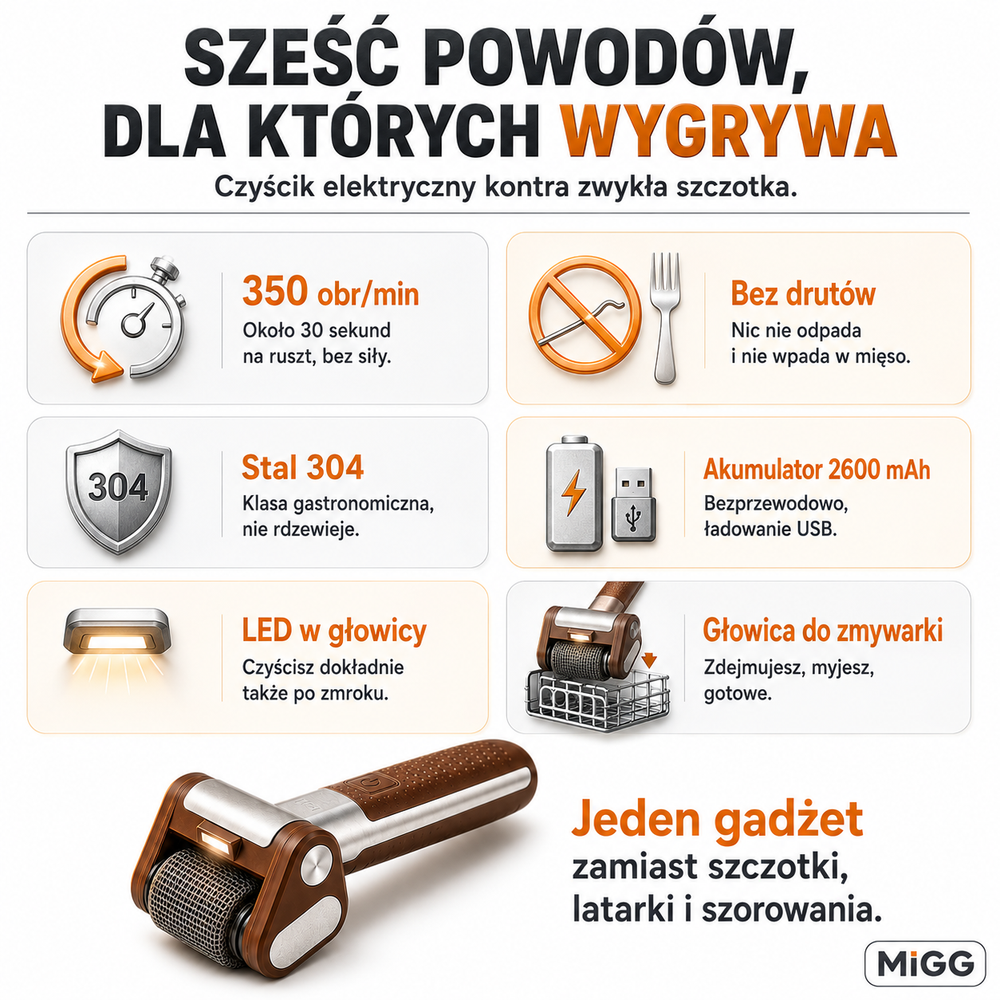 Elektryczny Czyścik do Grilla Bezprzewodowy Bez Drutu LED Stal Nierdzewna