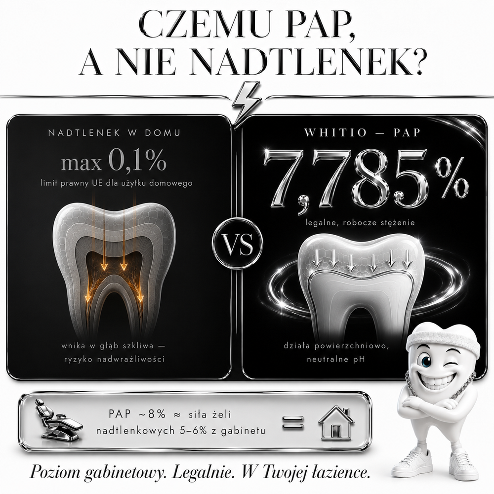 PASKI WYBIELAJĄCE WHITIO 28szt