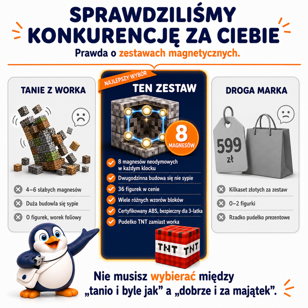 Klocki Magnetyczne Pixele 3D 600 elementów + 36 Figurek + Pudełko TNT