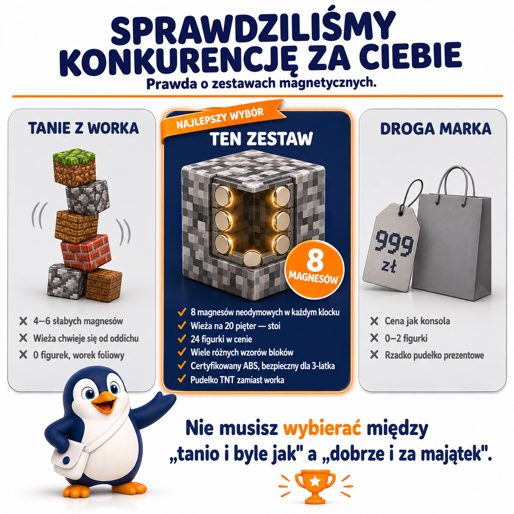 Klocki Magnetyczne Pixele 3D 360 elementów + 24 Figurek + Pudełko TNT