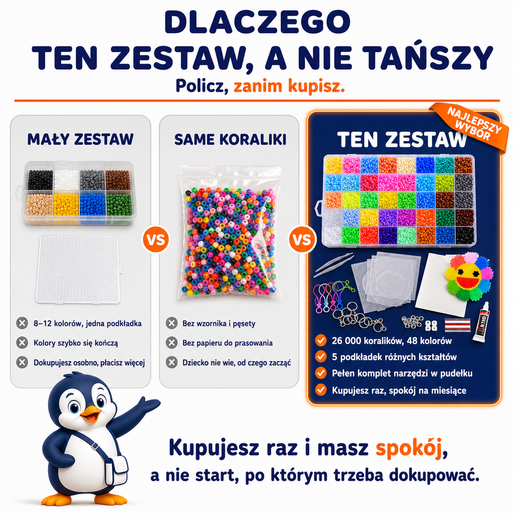 Koraliki do Prasowania 26000 szt 48 Kolorów Zestaw Kreatywny dla Dzieci DIY