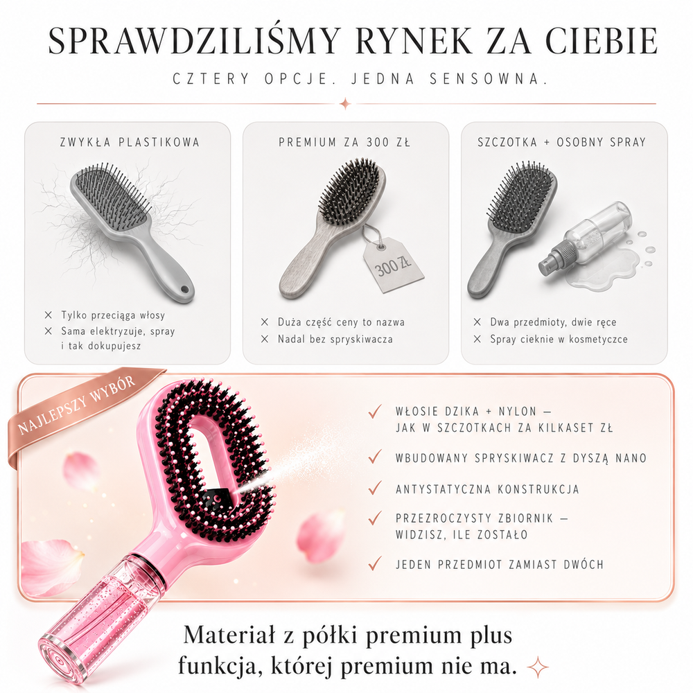 Szczotka do Włosów 2w1 ze Spryskiwaczem